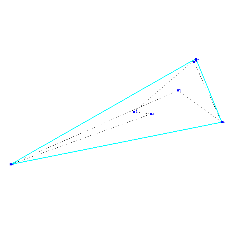 Flugauswertung