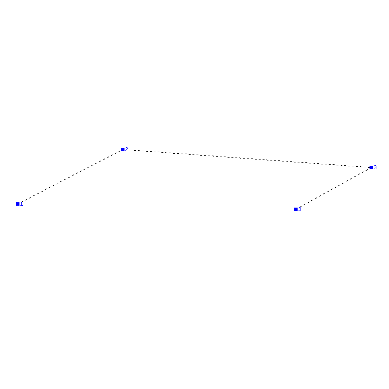 Flugauswertung