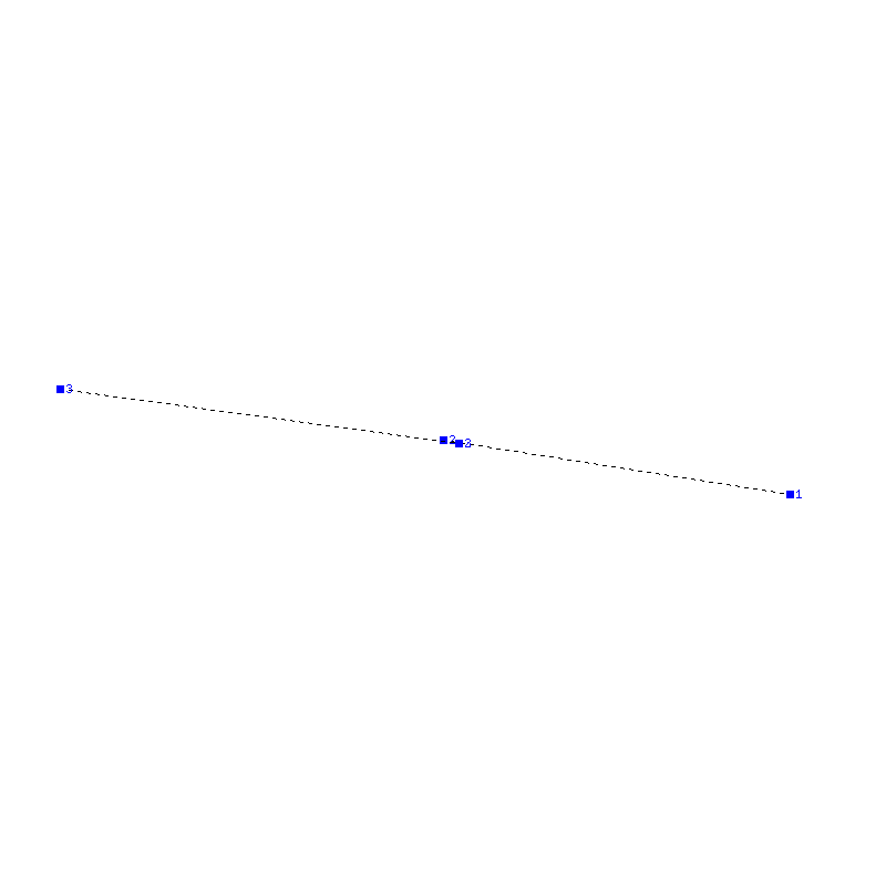 Flugauswertung