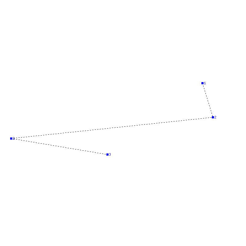 Flugauswertung