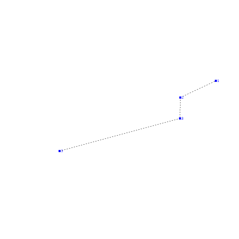 Flugauswertung