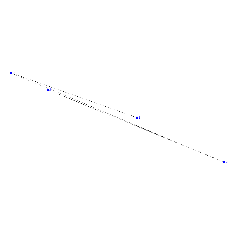 Flugauswertung