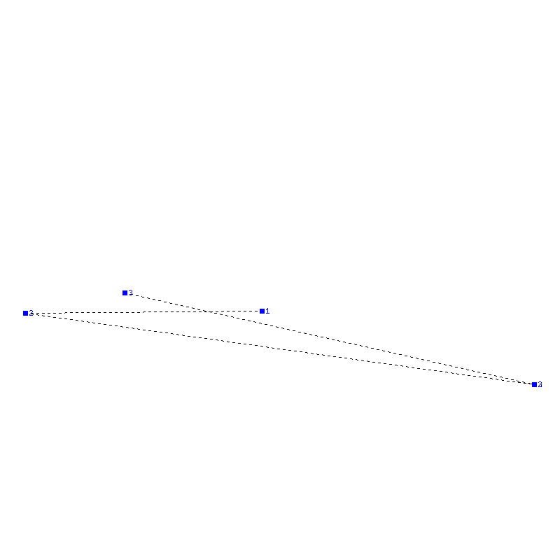 Flugauswertung