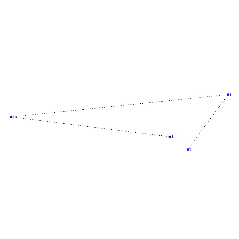 Flugauswertung