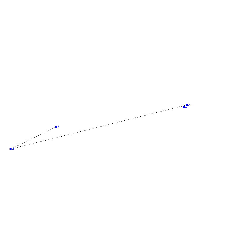 Flugauswertung