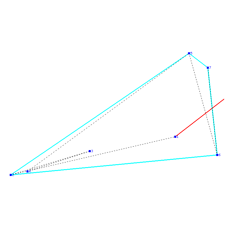 Flugauswertung