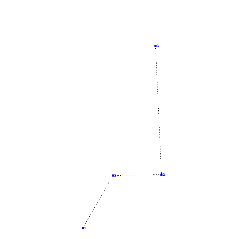 Flugauswertung