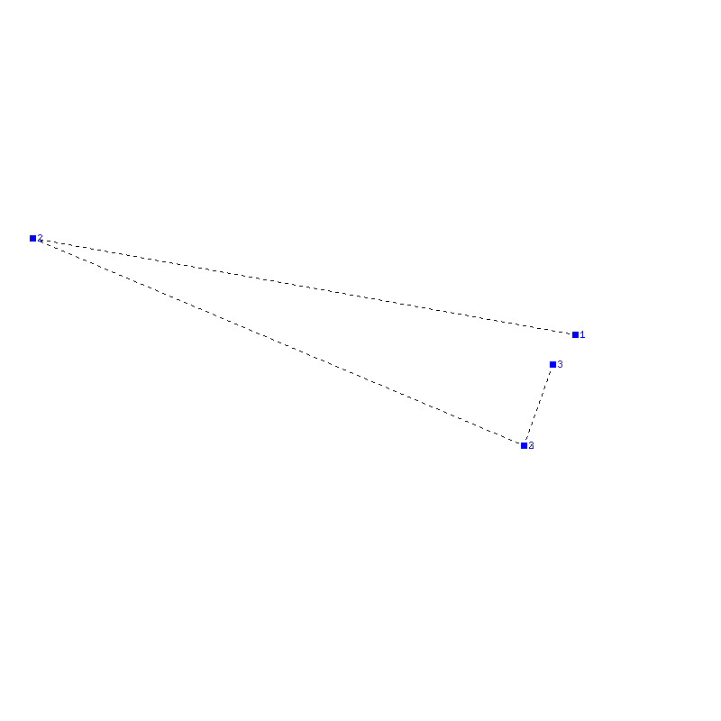 Flugauswertung