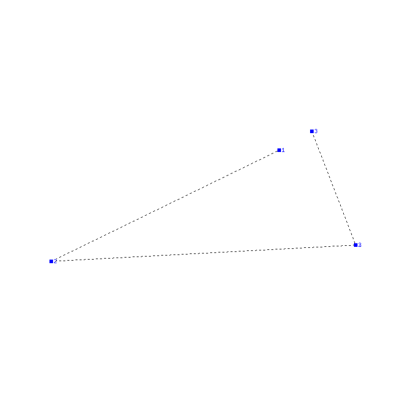 Flugauswertung