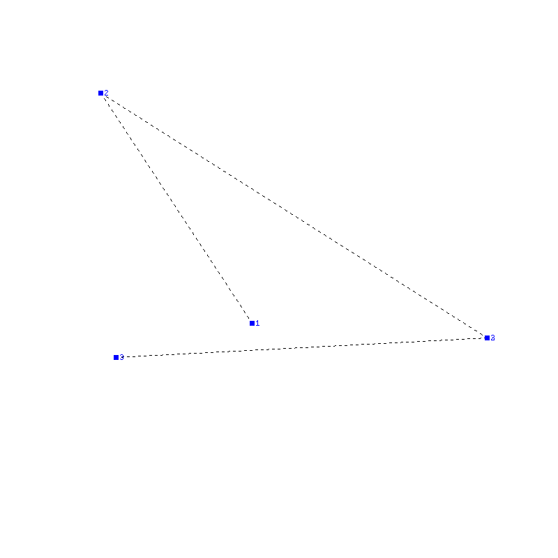 Flugauswertung