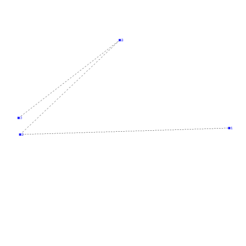 Flugauswertung