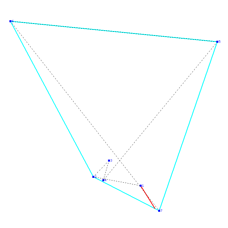 Flugauswertung