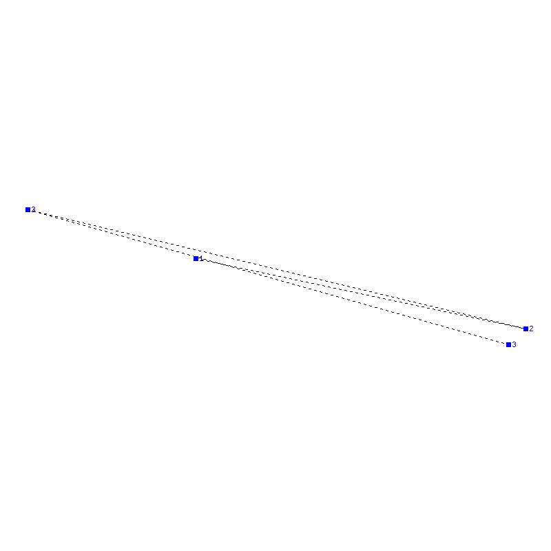 Flugauswertung