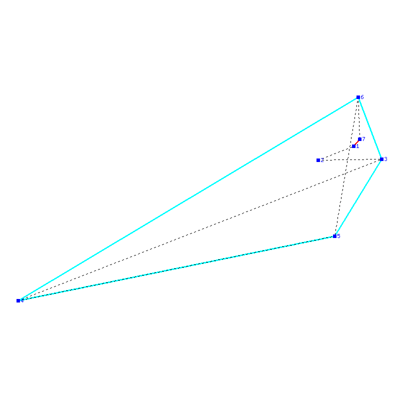 Flugauswertung