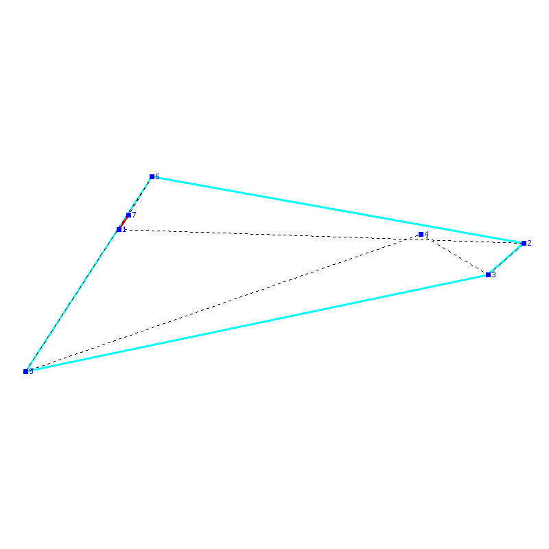 Flugauswertung