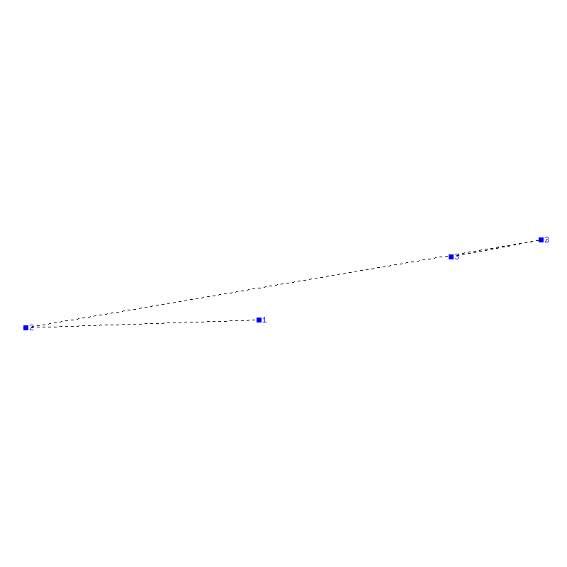 Flugauswertung