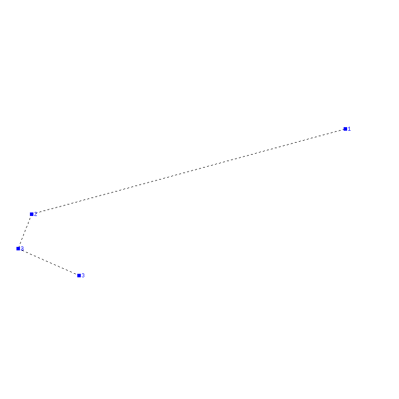 Flugauswertung