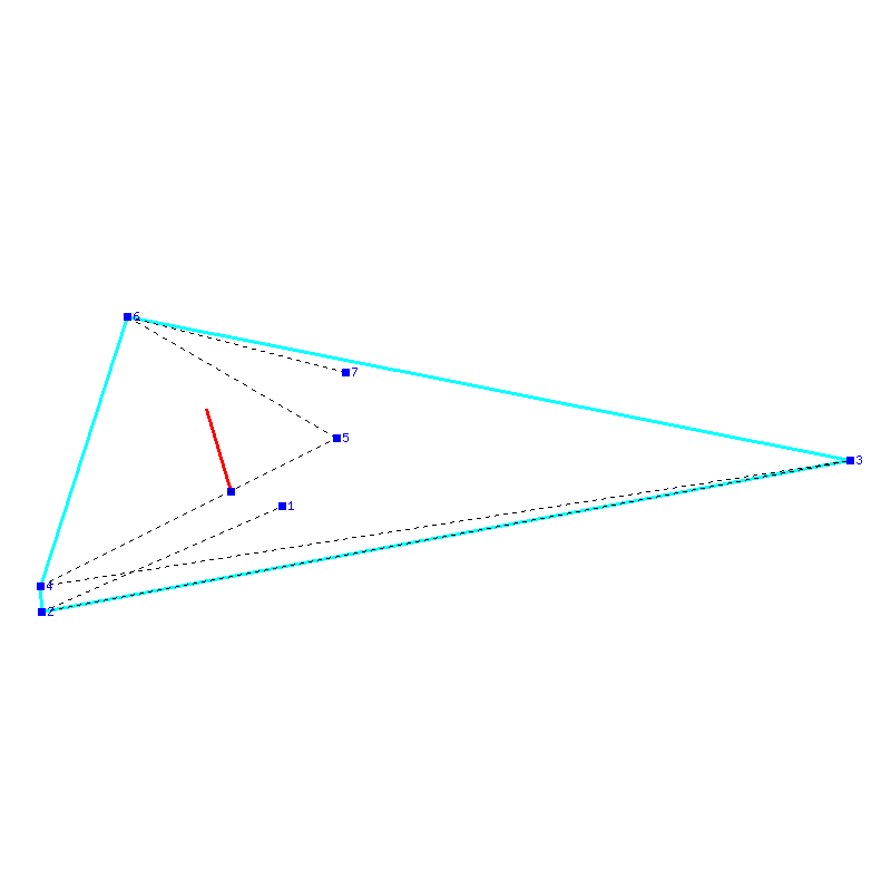 Flugauswertung