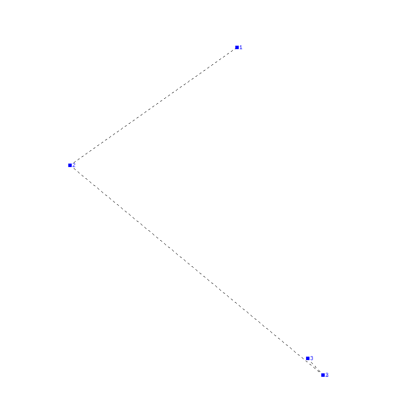 Flugauswertung