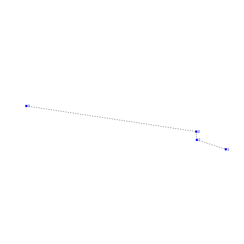 Flugauswertung