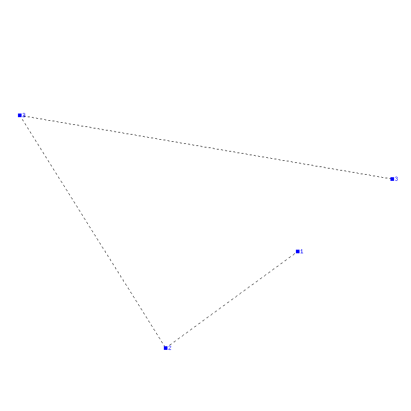 Flugauswertung