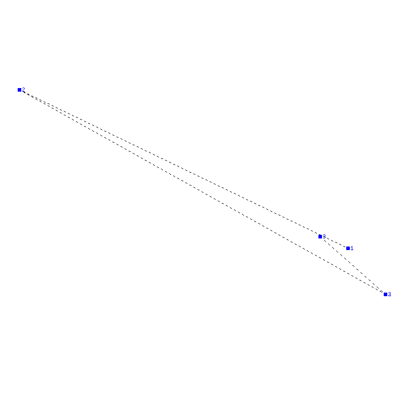 Flugauswertung