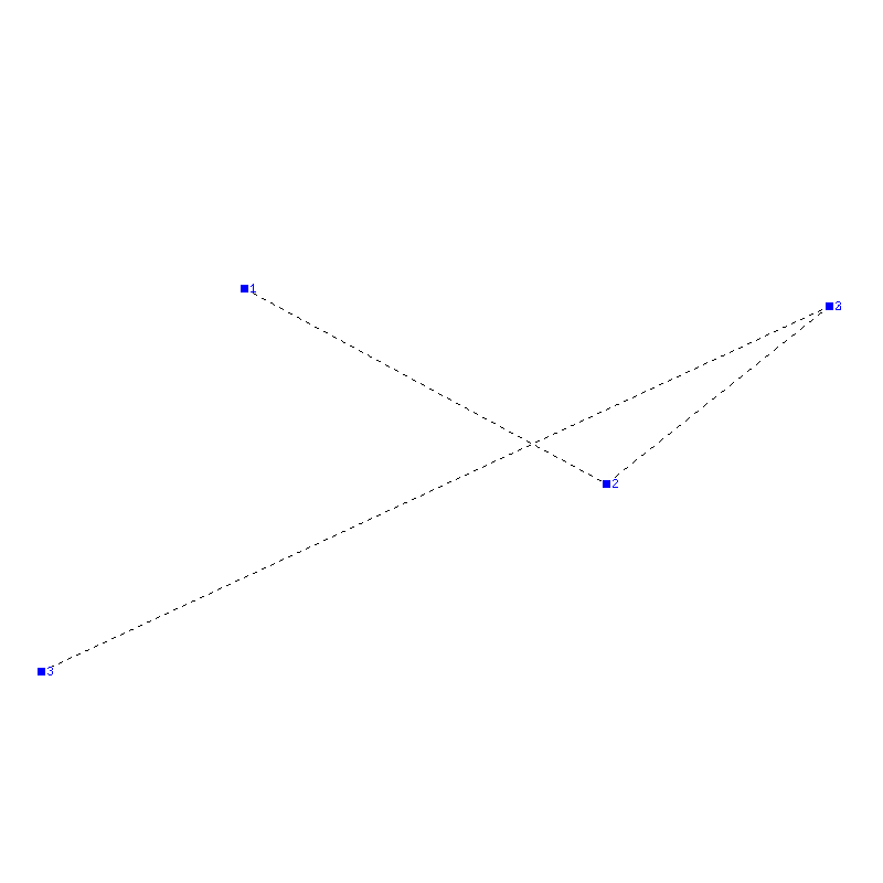 Flugauswertung