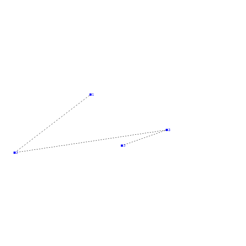 Flugauswertung