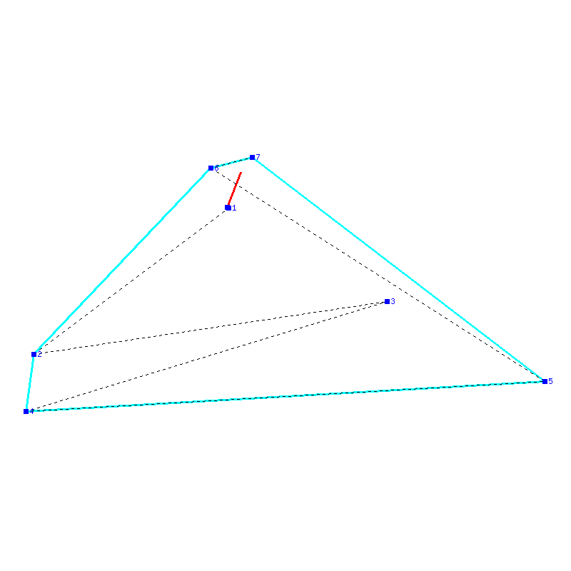 Flugauswertung