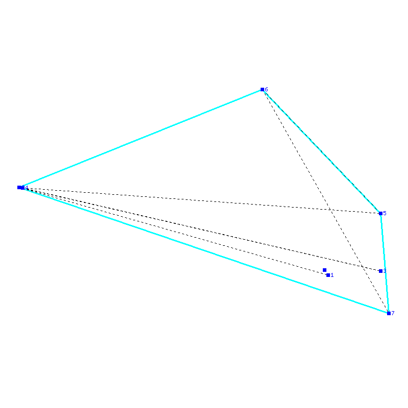 Flugauswertung