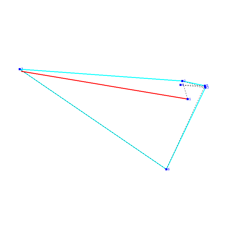 Flugauswertung