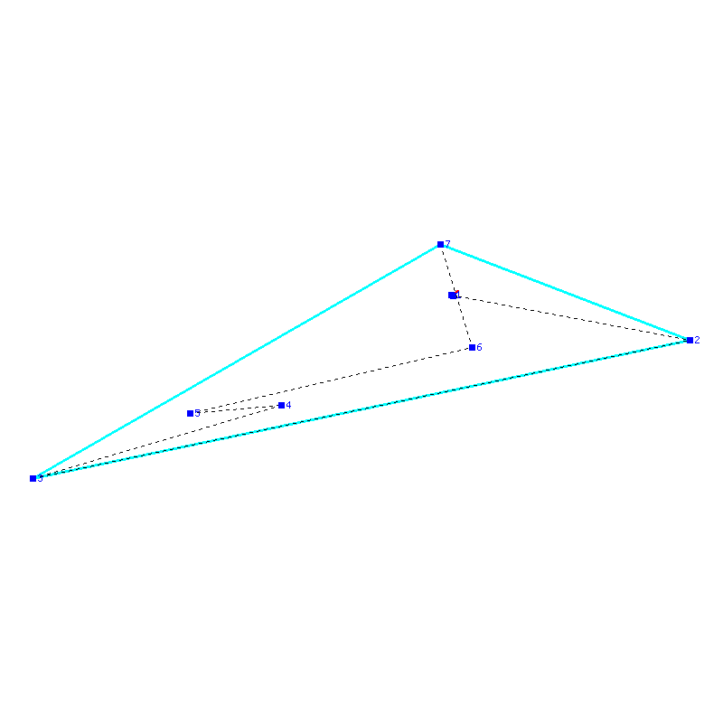 Flugauswertung