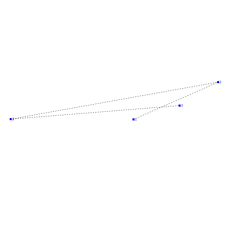 Flugauswertung