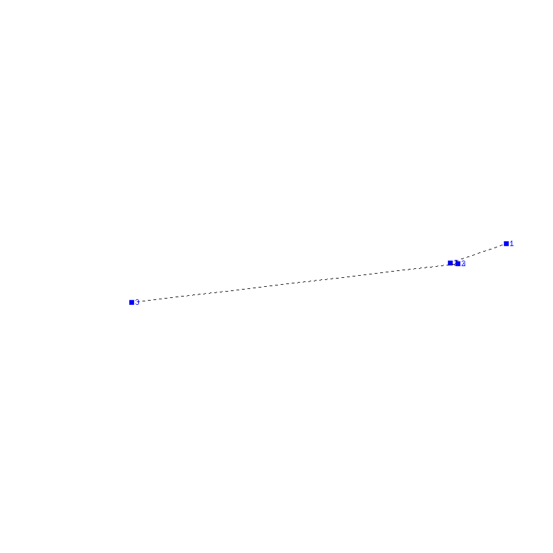 Flugauswertung