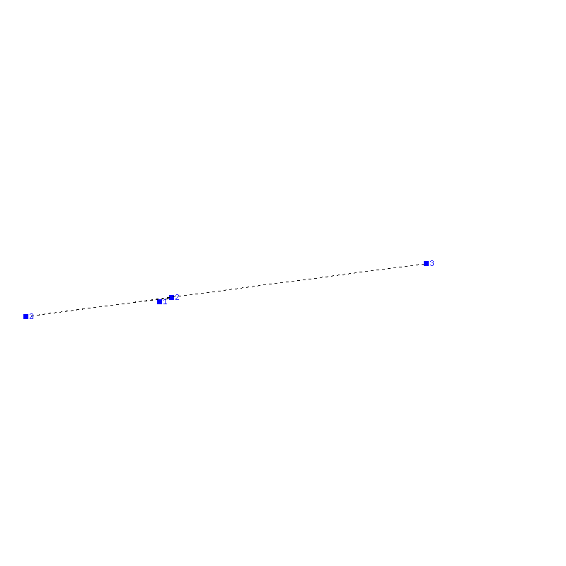 Flugauswertung