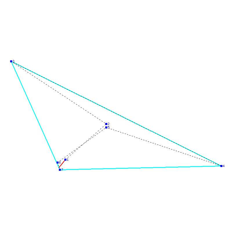 Flugauswertung