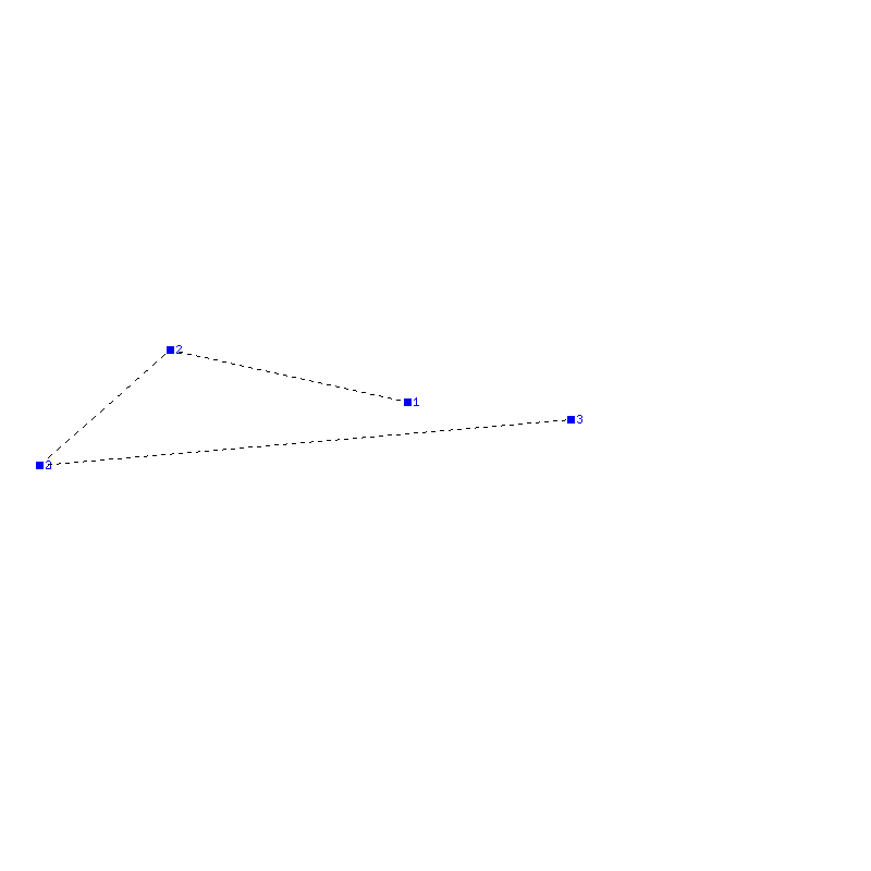 Flugauswertung