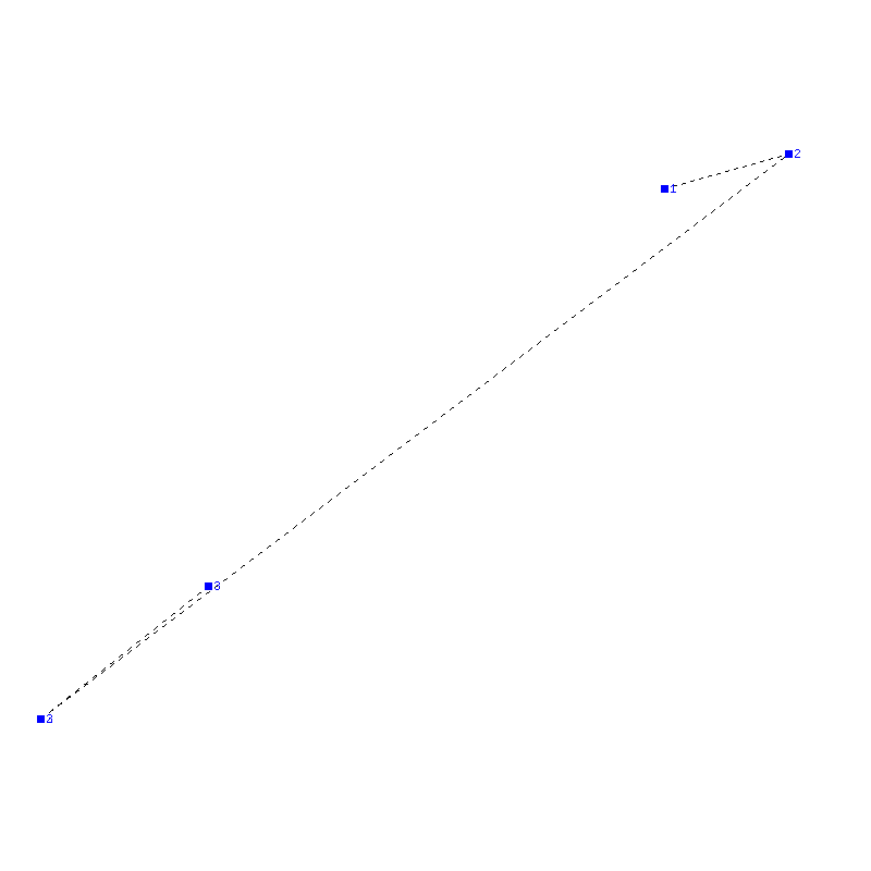 Flugauswertung