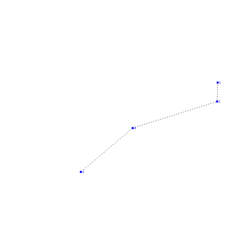 Flugauswertung