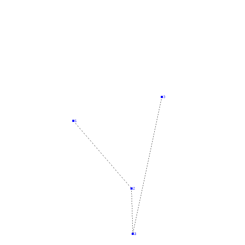 Flugauswertung