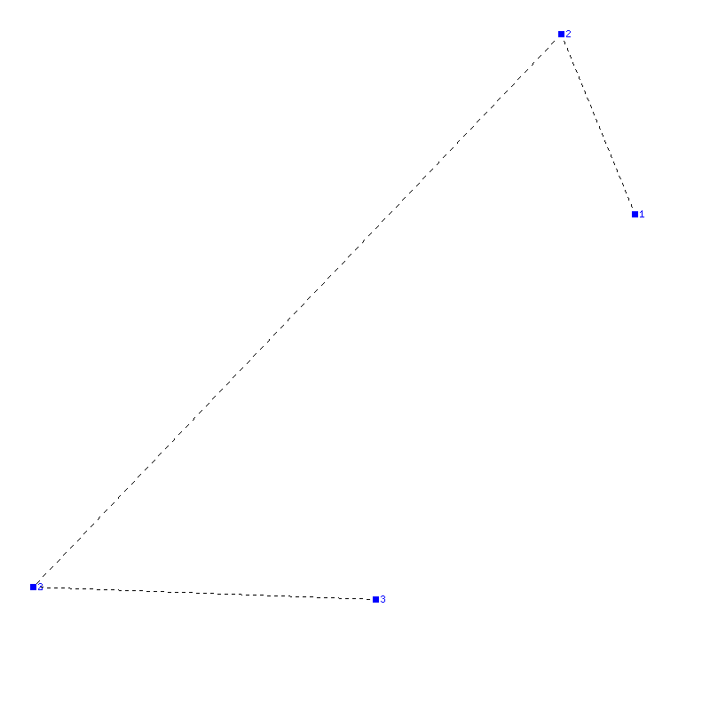 Flugauswertung