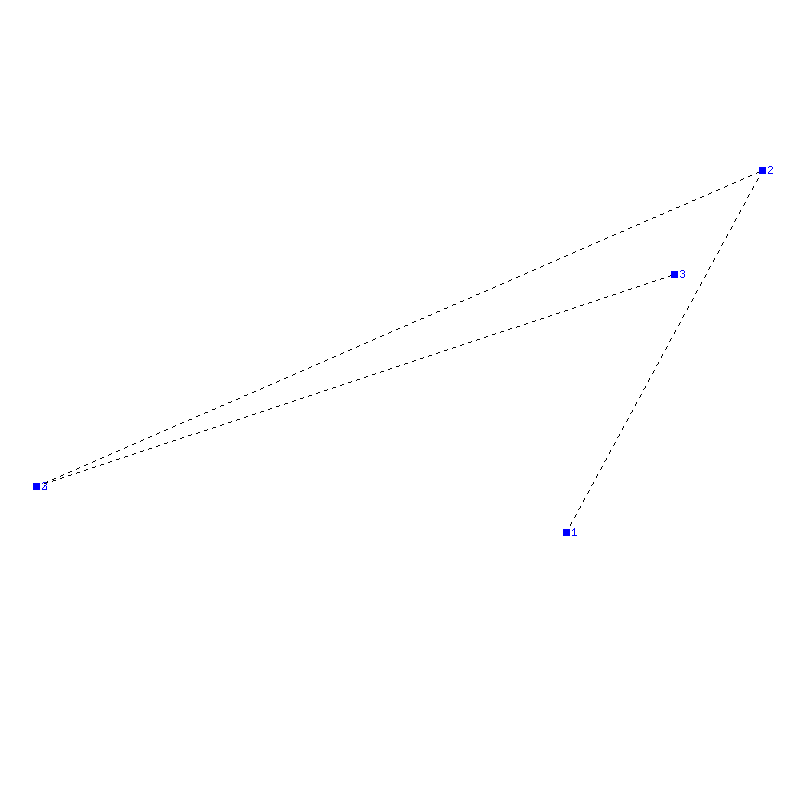 Flugauswertung