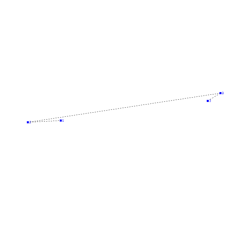 Flugauswertung