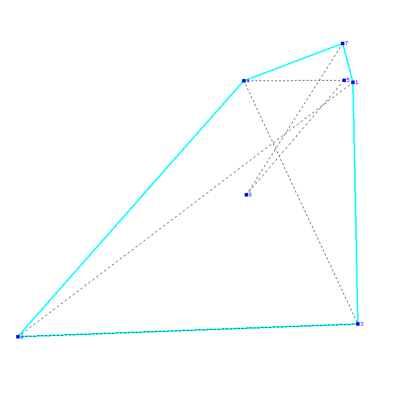 Flugauswertung