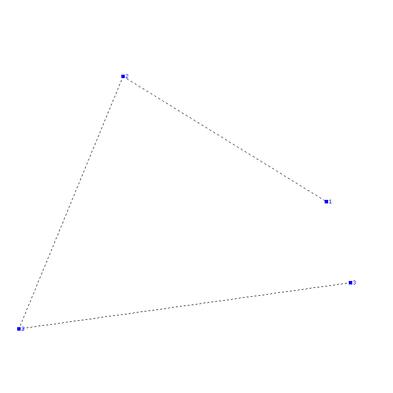 Flugauswertung