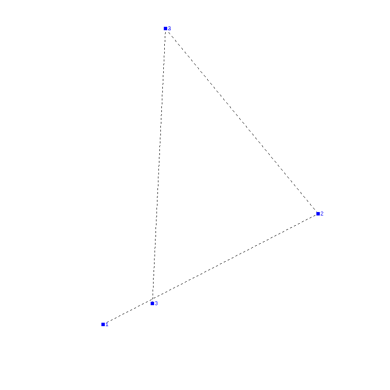 Flugauswertung