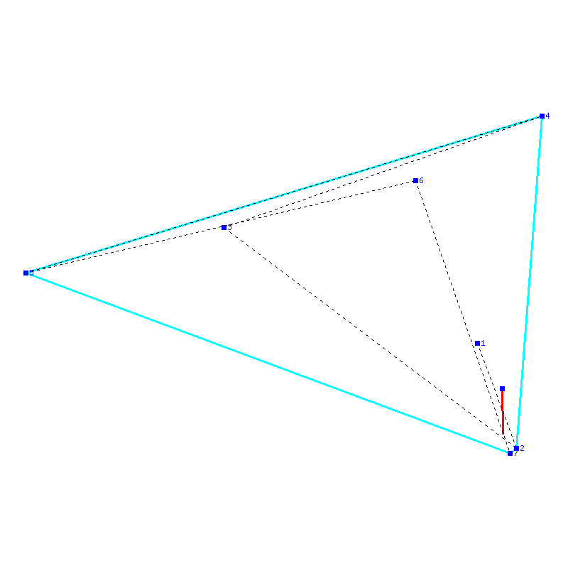 Flugauswertung