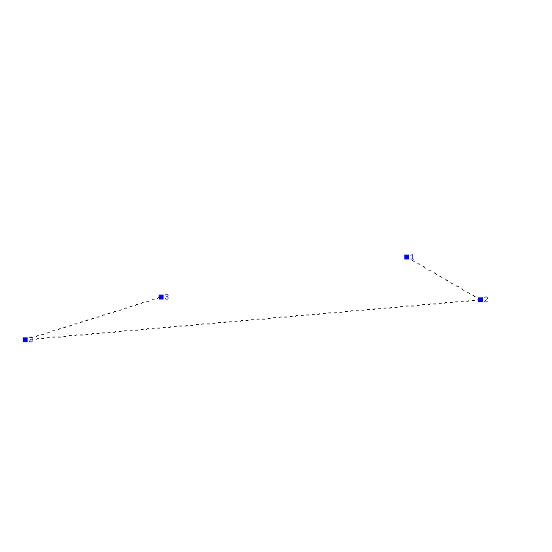 Flugauswertung