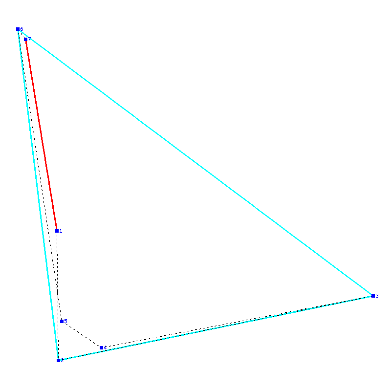 Flugauswertung