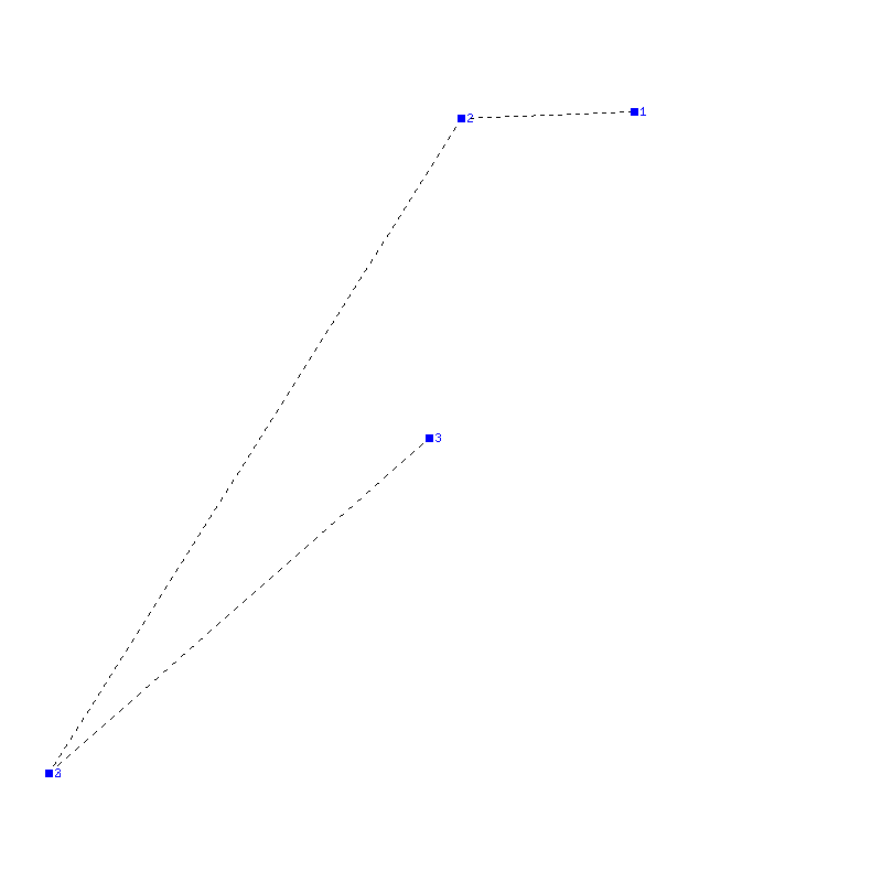 Flugauswertung